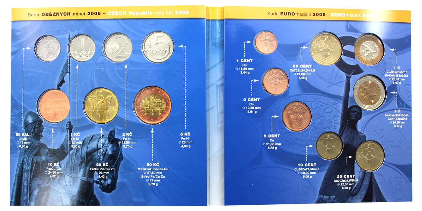Sada oběžných mincí ČR  - EURO 2006 Standard