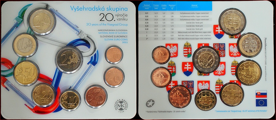 Sada oběžných mincí SR 2011 Vyšehradská skupina